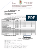 Jntuk-Dap-Proposed Academic Calendar - B Tech and B Pharm II III and IV Year I and II Sem