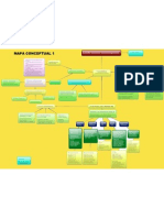 Mapa Conceptual 1 Reyes (Libro)