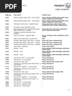 Download PEUGEOT-307-407-807-FaultCodes-0601 by Scanner Automotriz Will-Engine SN124673765 doc pdf