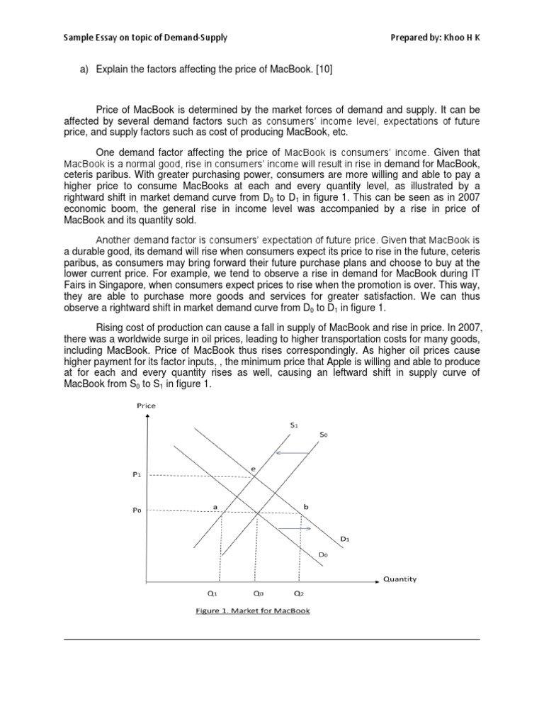 Sample Essay On DemandSupply (KK) PDF Demand Supply And Demand