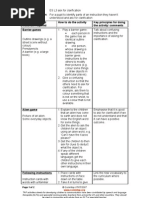 ES L3 Ask for Clarification