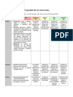 Rubrica de Evaluacion Materias