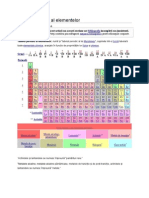 Tabelul Periodic Al ElementelorNew Microsoft Word Document