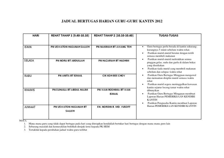 Jadual Bertugas Guru Kantin Pdf