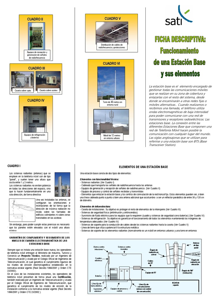 Ficha Descriptiva de Funcionamiento de Una Estacion Base y Sus Elementos