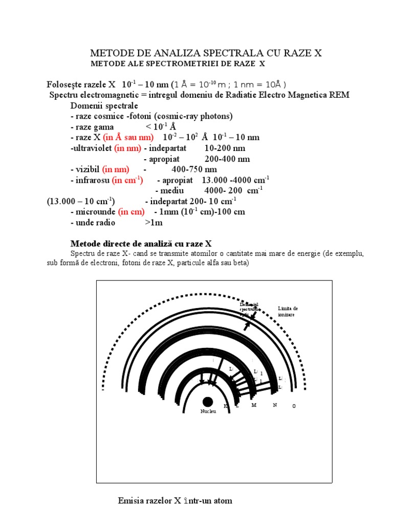 Metode de Analiza Spectrala Cu Raze X | PDF