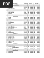 Download KLIK DI SINI UNTUK MELIHAT HARGA MINUMAN KERAS by dwijoga SN124727909 doc pdf