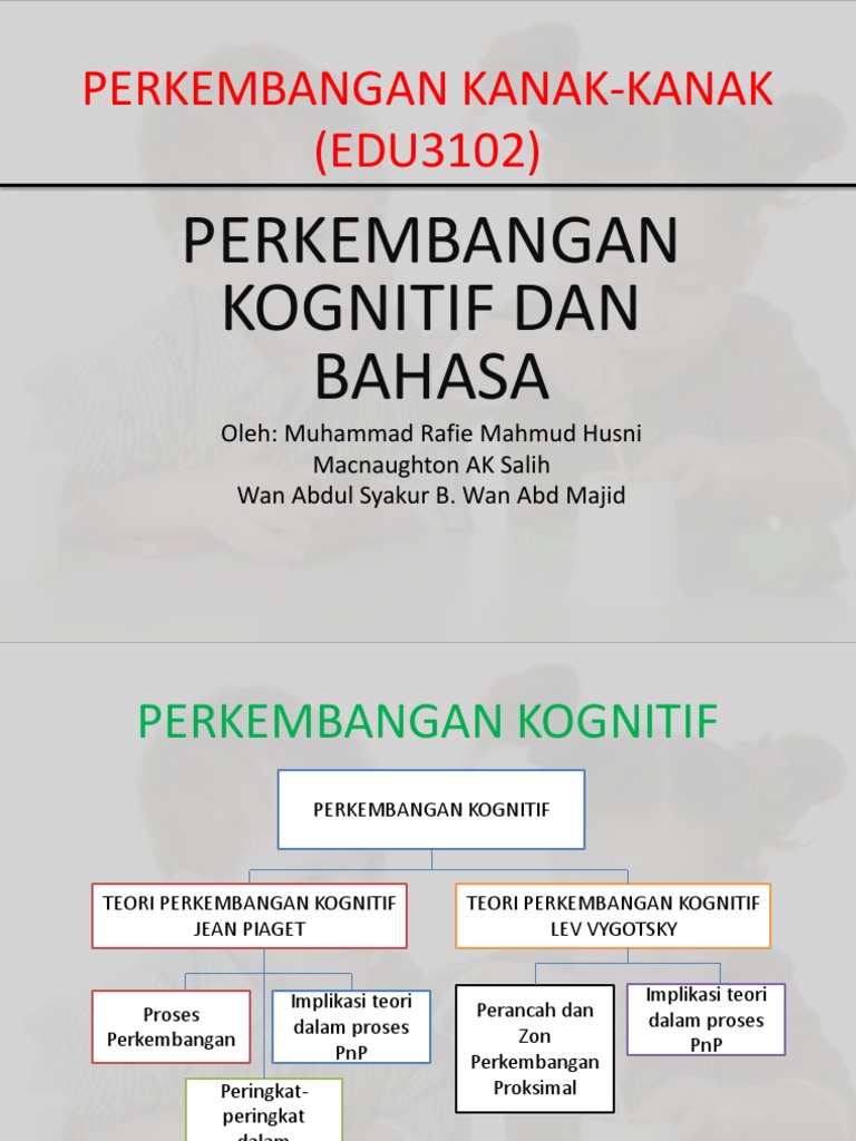 Perkembangan Kognitif Dan Bahasa Kanak Kanak Pdf
