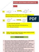 Strategi Sint Seny Aromatis