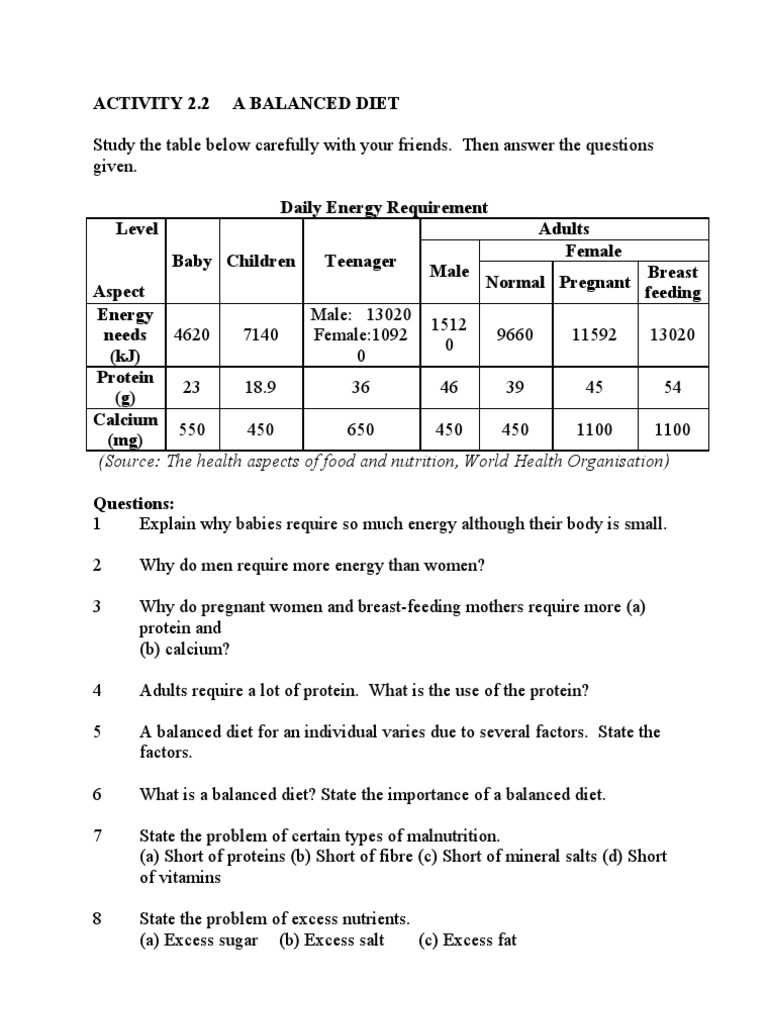 Understanding Balanced Diets and Nutritional Needs | PDF