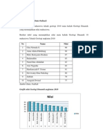 Geostatistik