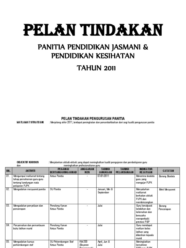 Pelan Tindakan Pj Pdf