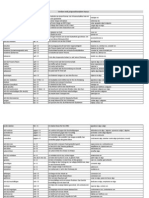 Grammatik I - Verben mit Präpositionen.pdf