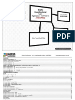 Mapas Mentais Direito Constitucional Poder Judiciario