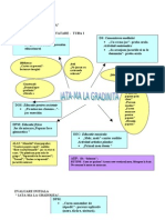 6 Evaluare Initiala