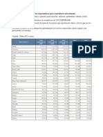 Trade Map - Lista de Los Exportadores para El Producto Seleccionado (Maquinas y Aparatos para Mezclar Malaxar Quebrantar Triturar Moler)