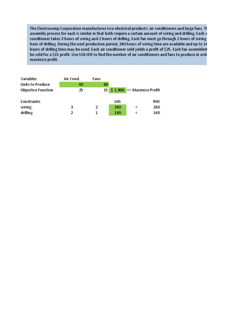 Profit Maximization in Production Analysis | PDF | Computers