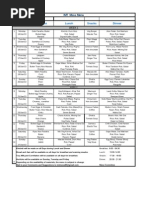 Breakfast Lunch Snacks Dinner: IMT Mess Menu