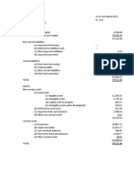 Balance Sheet of Hitachi