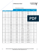 Copper Pipe Size and Weight Chart | PDF