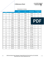 Sch40Schedule 40 Pipe Quick Reference Chart