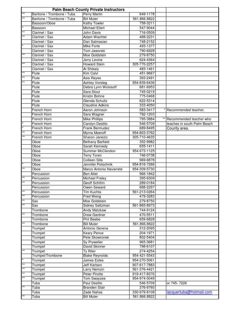 Private Instructors | PDF