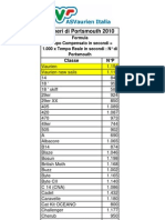 Numeri Portsmouth PDF
