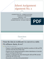 Spreadsheet Assignment Assignment No. 1