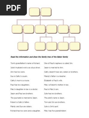 Family Tree