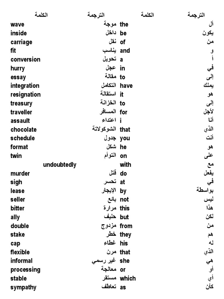 اقتراح الخراج المثالي معنى كلمة الطبلة في اللغة الإنجليزية Cabuildingbridges Org