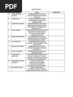 Skripsi Keperawatan Keluarga