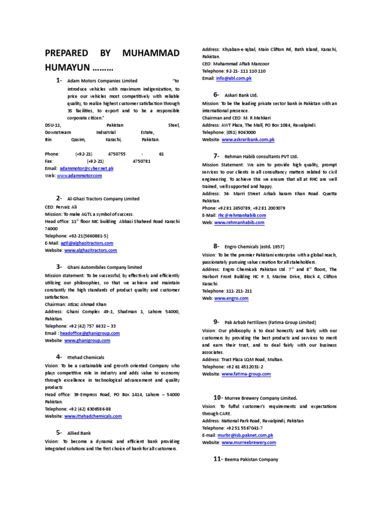 List of 100 Companies of Pakistan | Karachi | Pakistan