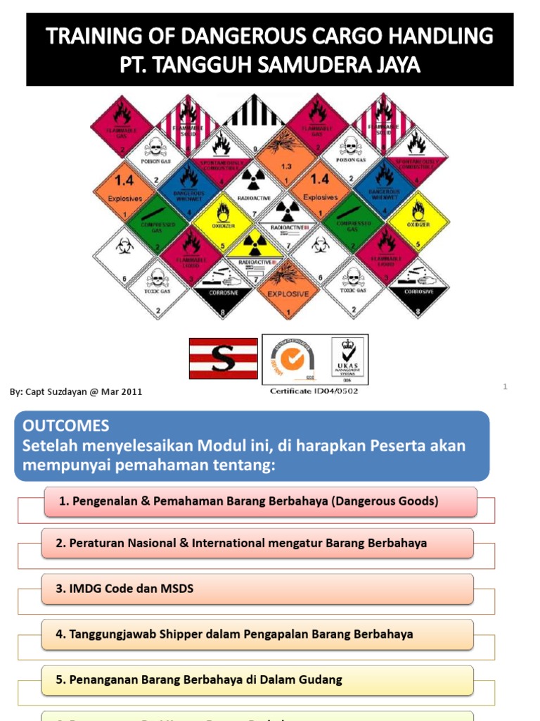 63736543 Dangerous Cargo Handling