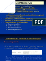 Clase 7 09-05-07I Continua Tipos de Diagramas de Fase