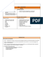 UbD Unit Framework