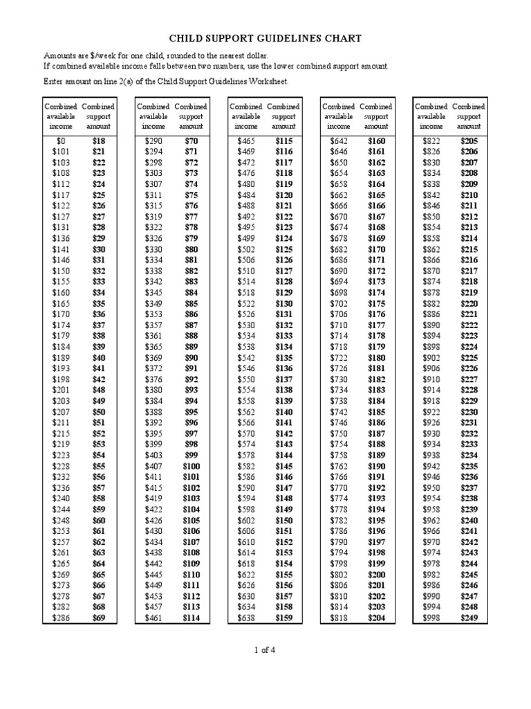 Index registration