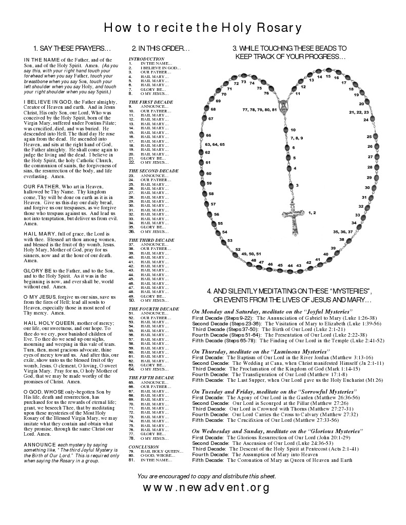 How to recite the Holy Rosary Rosary Lord's Prayer