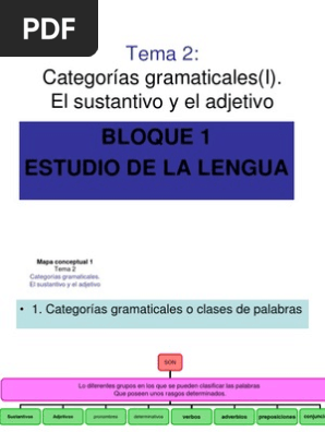 Categorias Gramaticales Pdf Pdf Sustantivo Palabra
