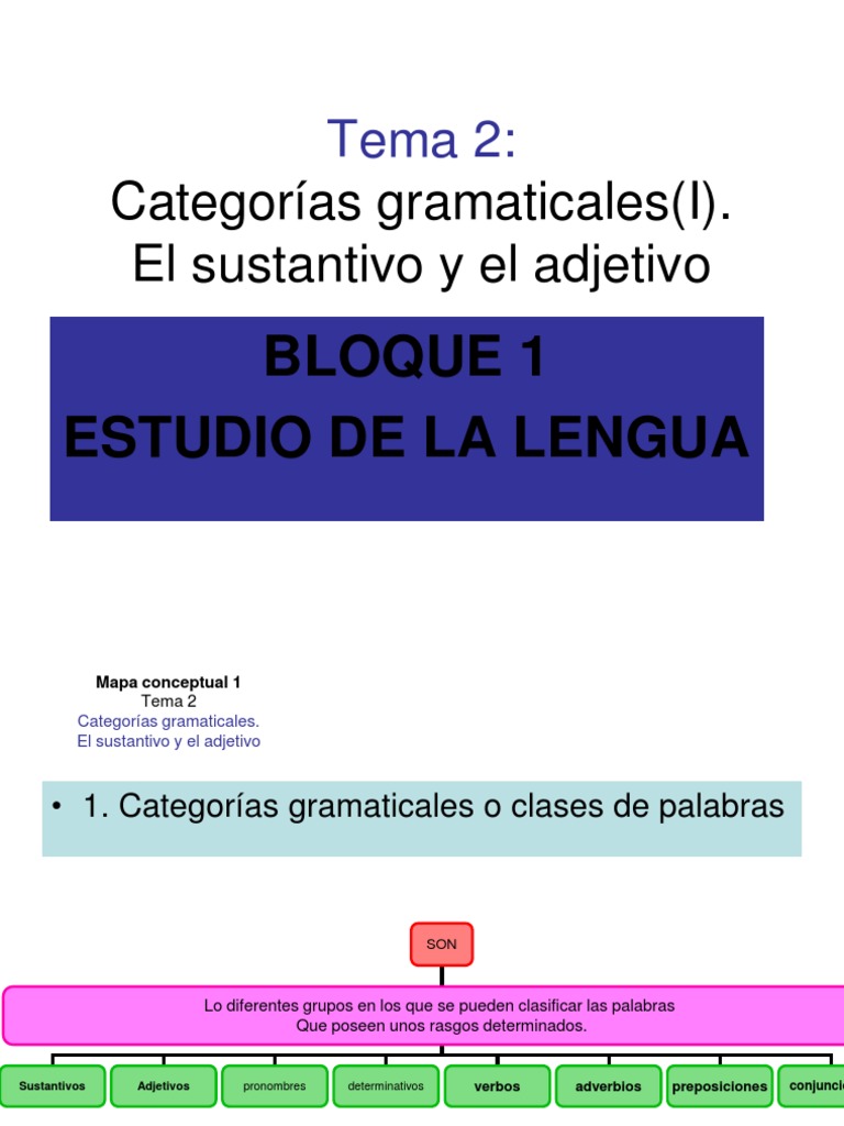 Categorias Gramaticales Pdf Pdf Sustantivo Palabra