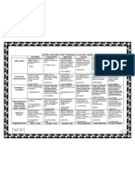 Of Mice and Men Unit Taxonomy Overview Guide