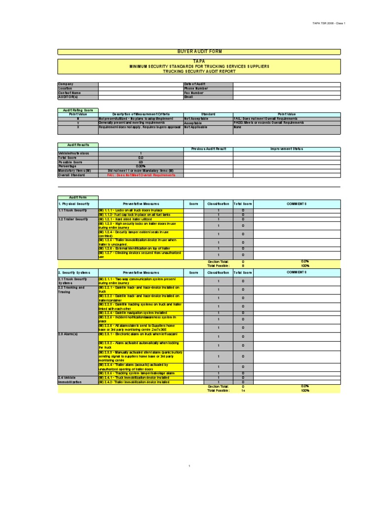 TAPA TSR 2008 Class 1 Audit Report | PDF | Security Alarm | Truck