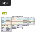 Programa de Bachillerato en Ministerios