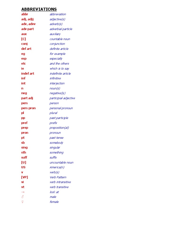 Abbreviations | PDF