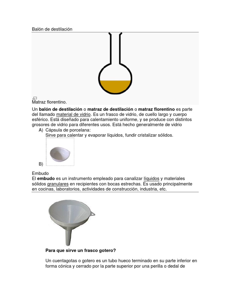 Balón de Destilación | | Microscopio Laboratorios