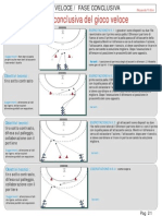 G Fase Conclusiva(Pratica)