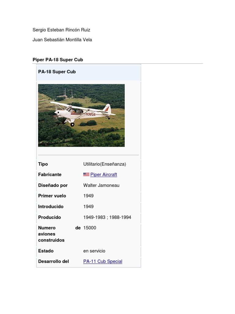 Piper Pa 18 Cuper Cub PDF Configuraciones de aeronaves