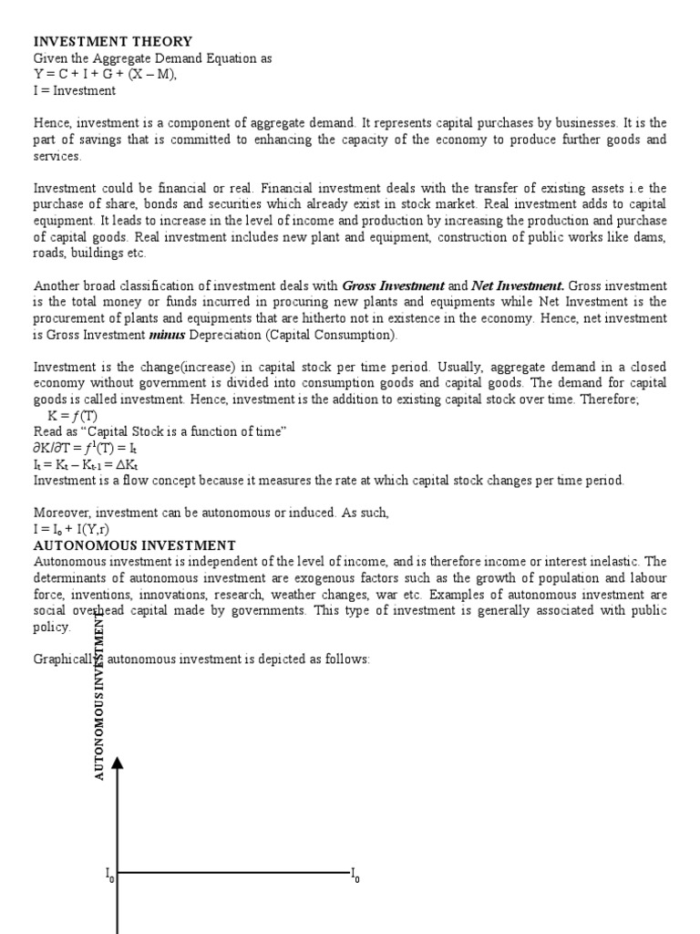 Investment Theory Investing Profit (Economics)