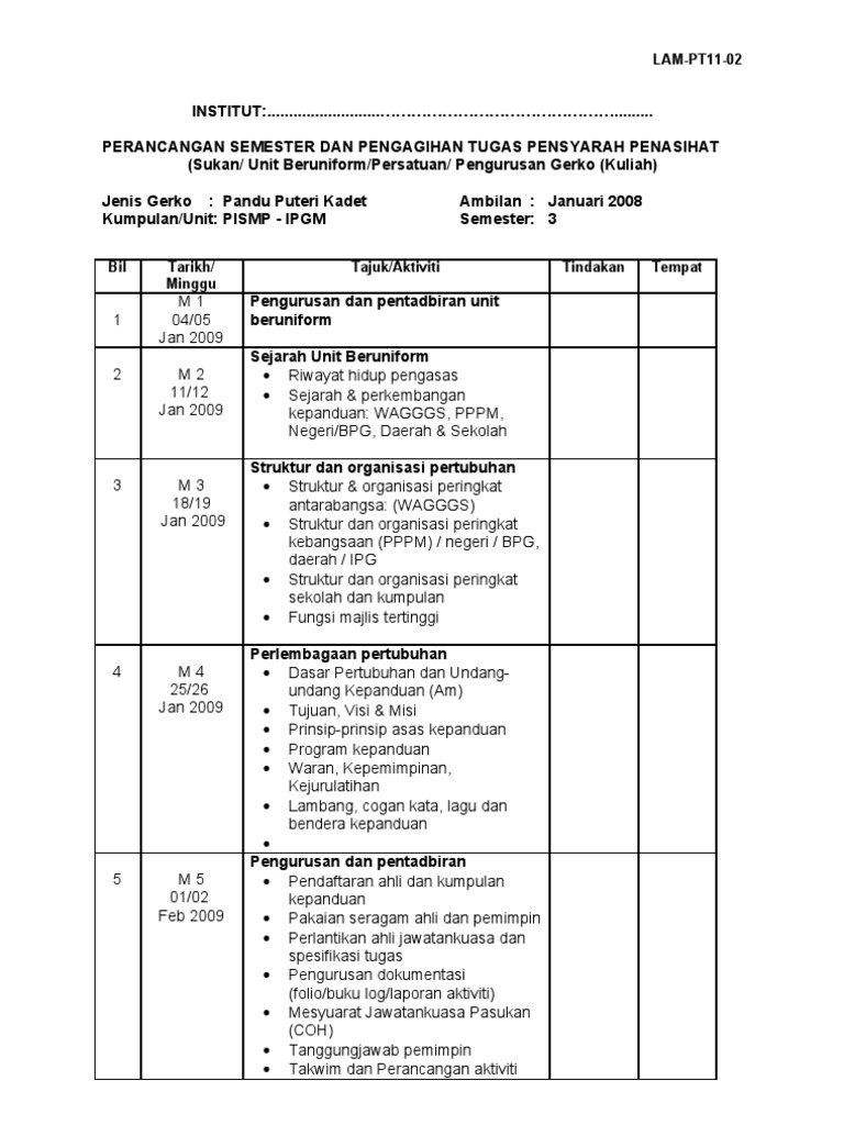 Pro Forma Pandu Puteri Pdf