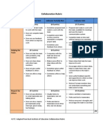 Collaboration Rubric