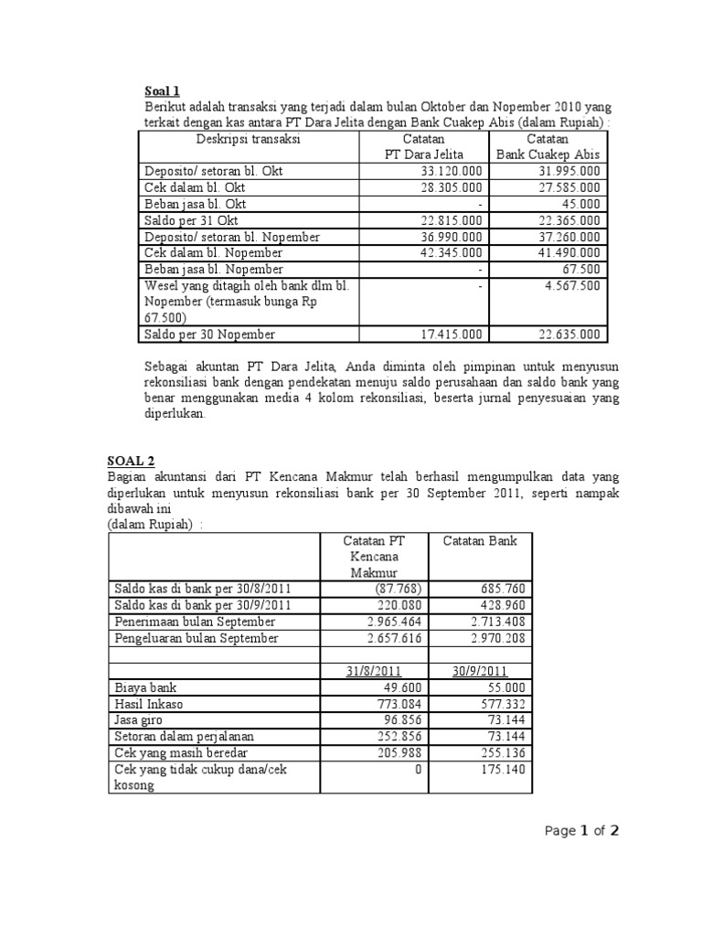 Latihan Rekonsiliasi Bank